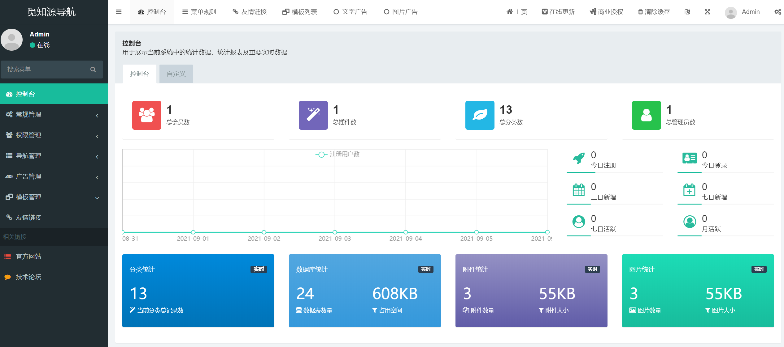 源导航V1.0-集网址、资源、资讯于一体的导航系统-觅知博客 源导航V1.0-集网址、资源、资讯于一体的导航系统-觅知博客