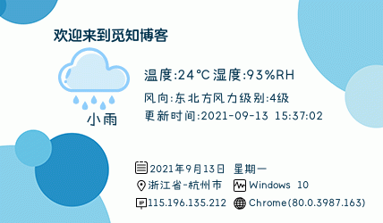 搭建属于自己的IP签名档 一款天气图标签名档-觅知博客 搭建属于自己的IP签名档 一款天气图标签名档-觅知博客
