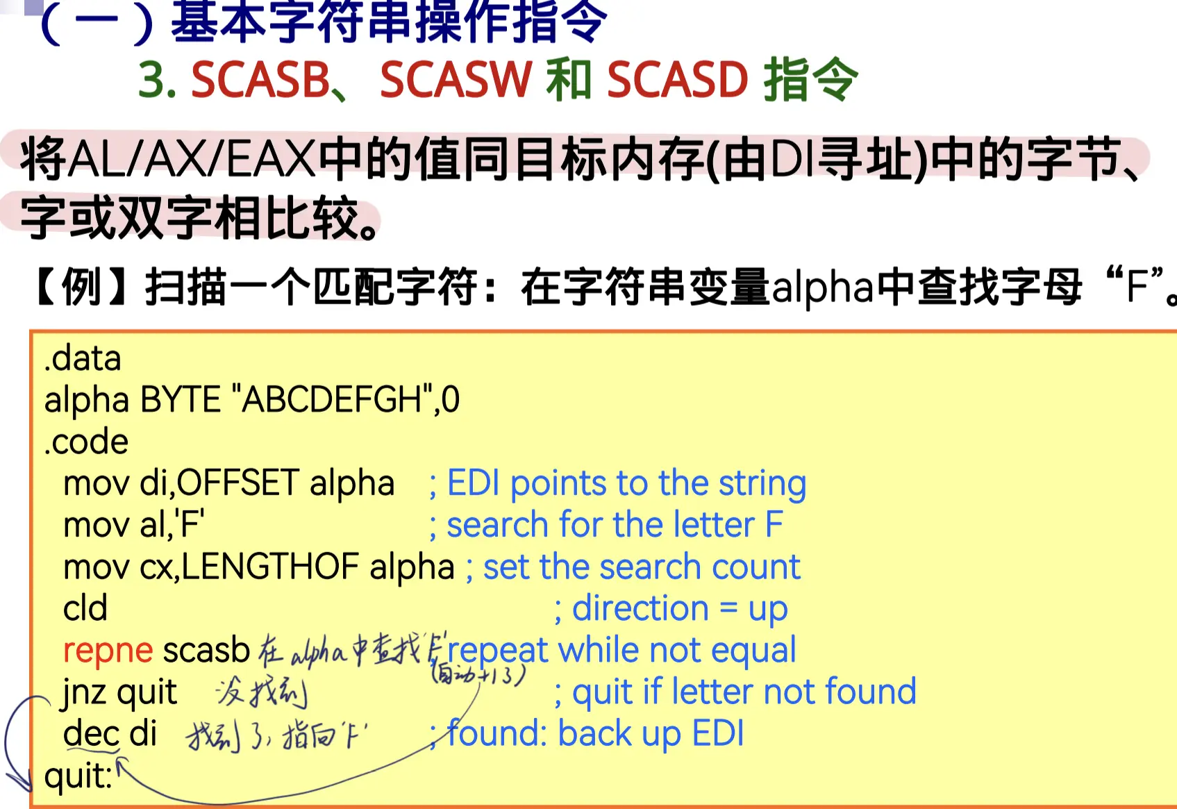 sca