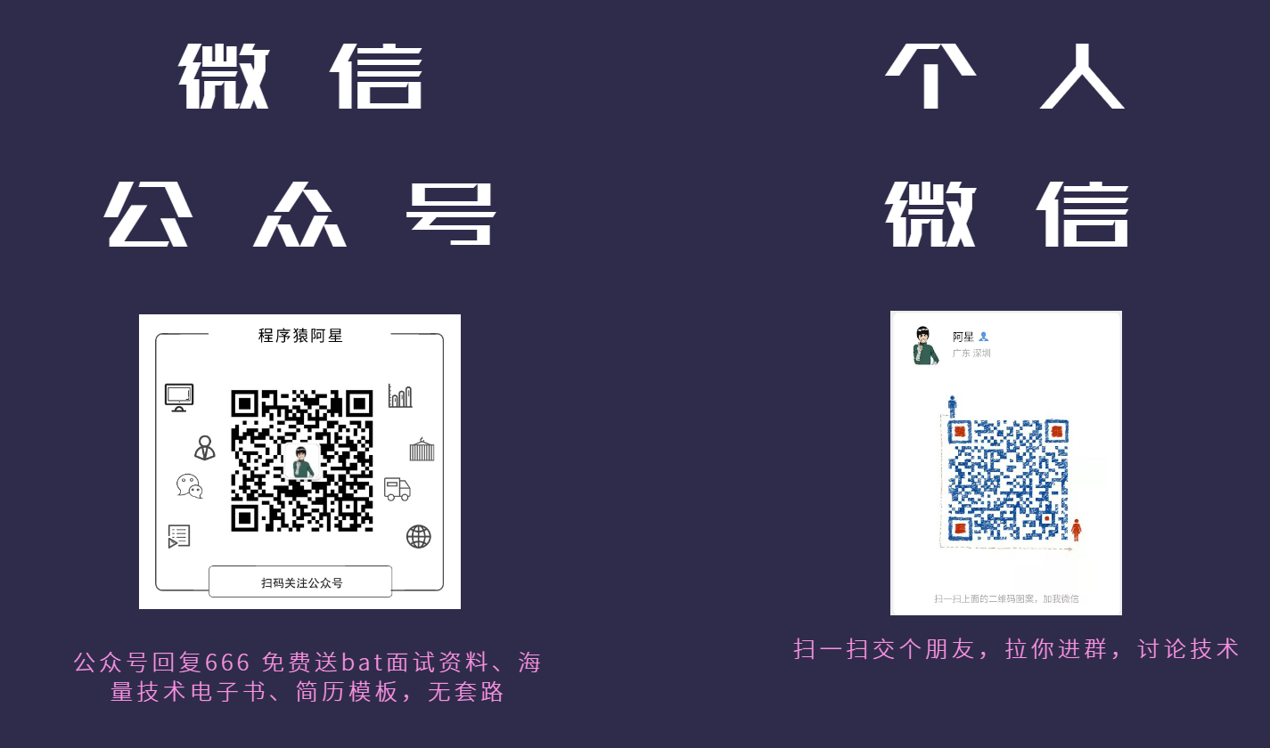 写给小白看的LockSupport