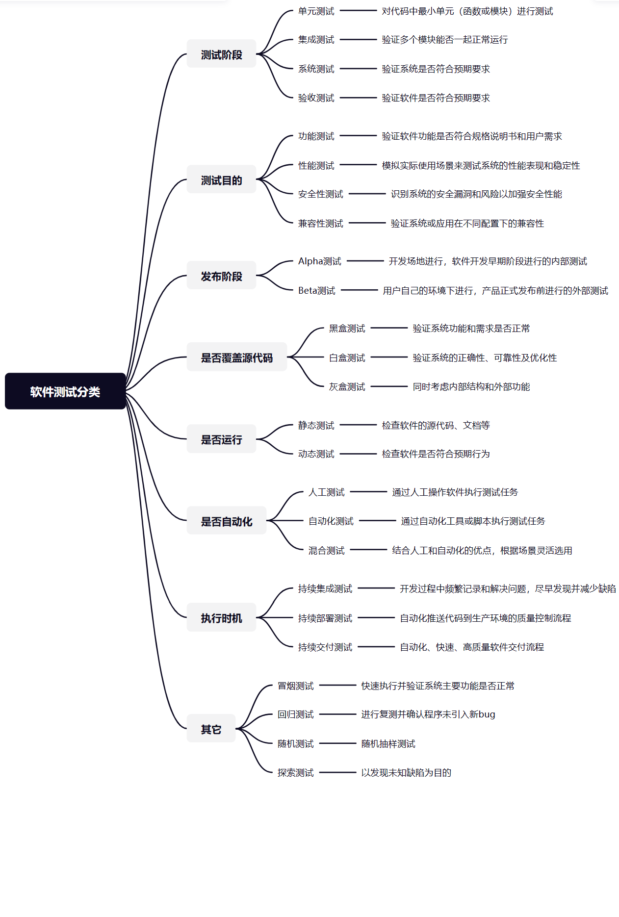 image-20230404134657004