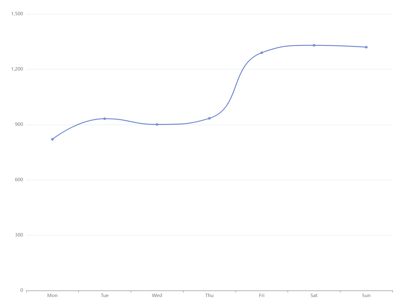 image-20230905230454538