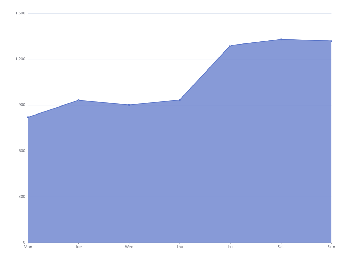 image-20230905230657982