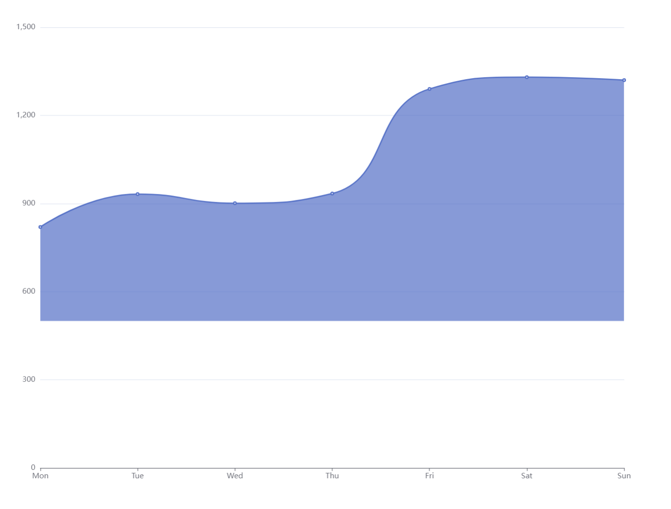 image-20230905232009459