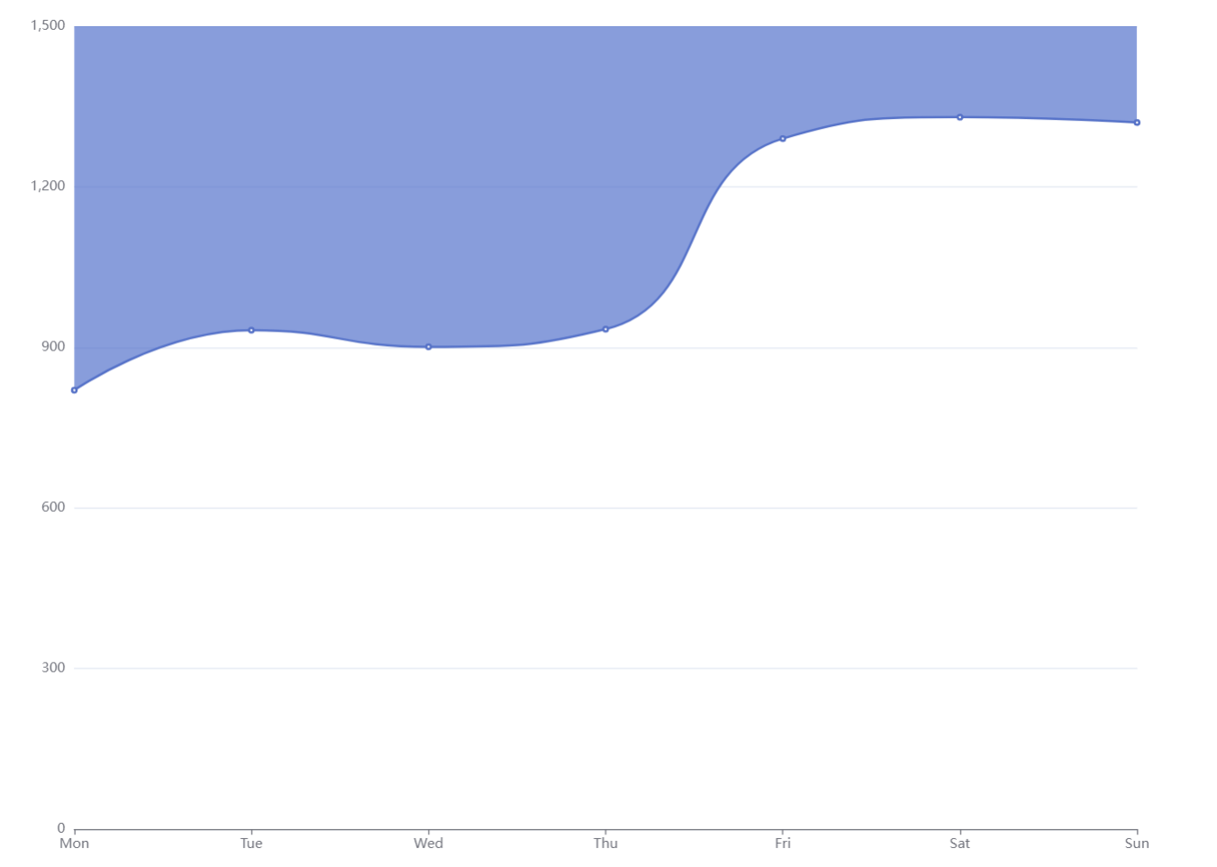 image-20230905232127660