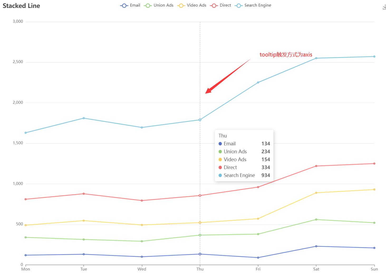 image-20230905233422686