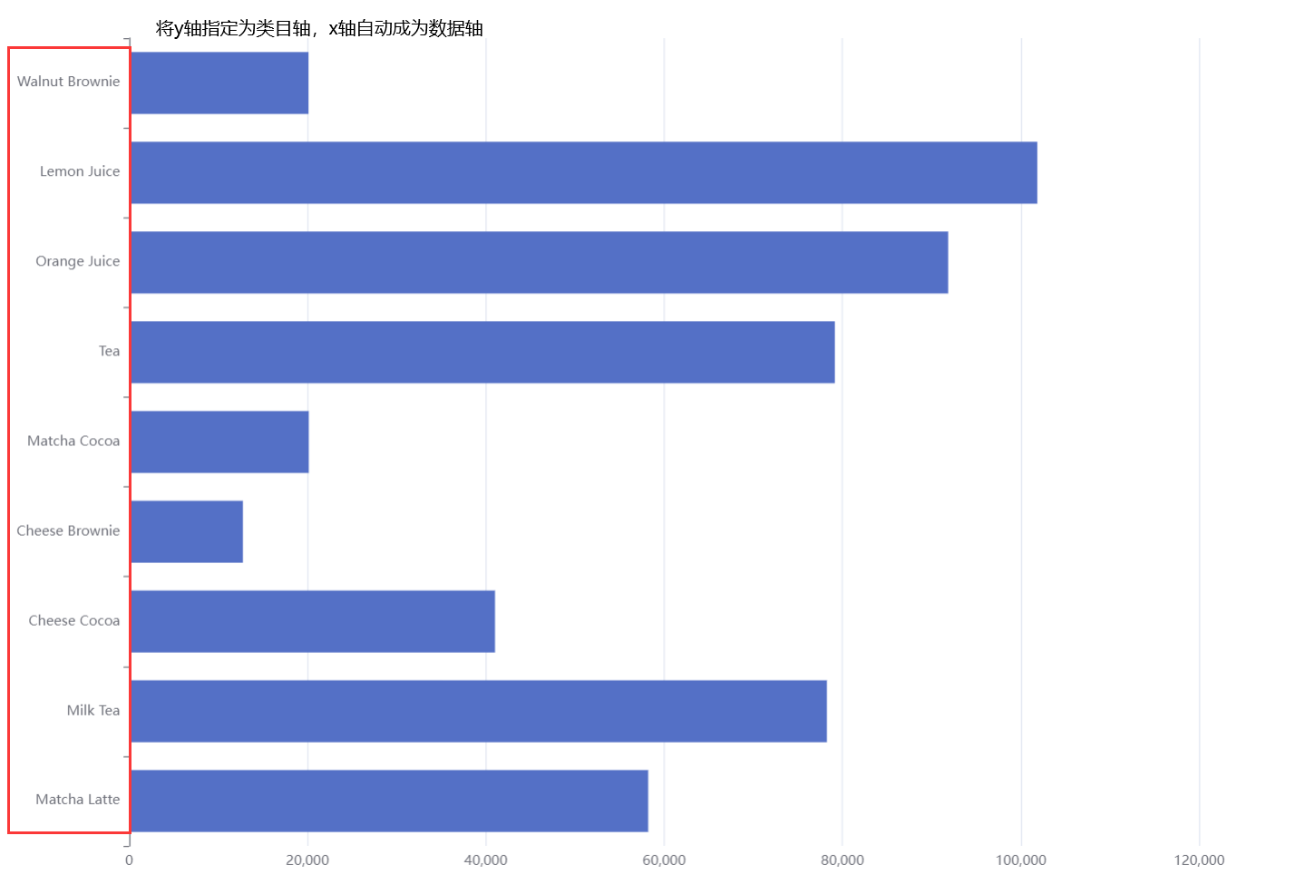 image-20230907112709562