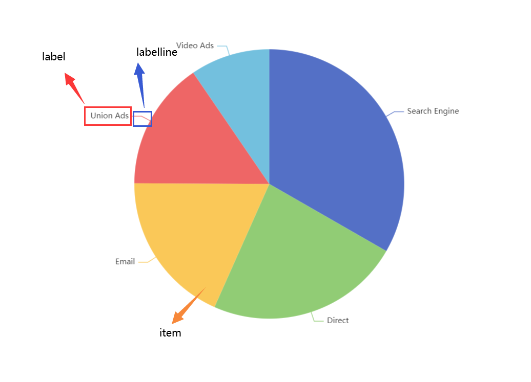 image-20230907163200928