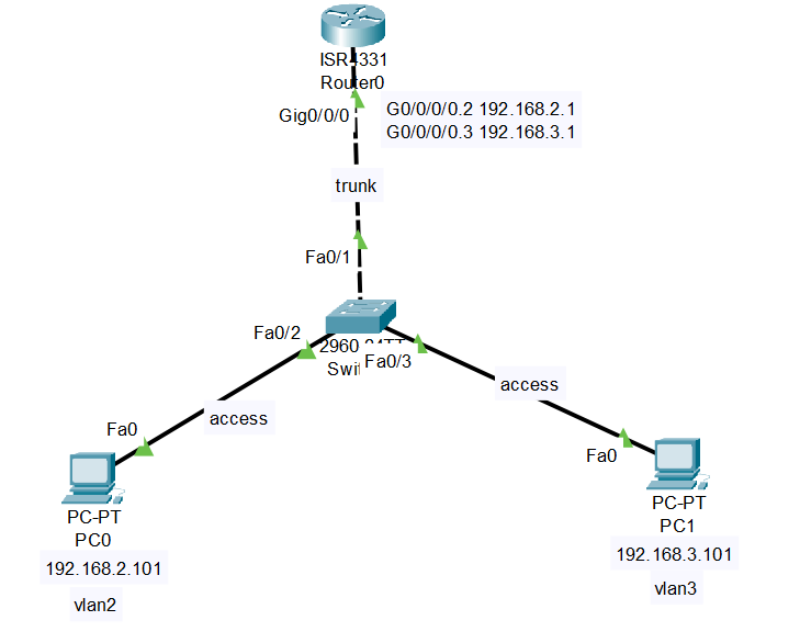 image-20210530170034414