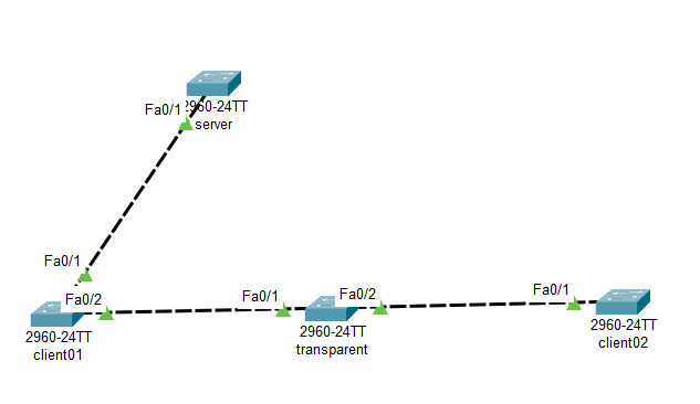 image-20210529151313345