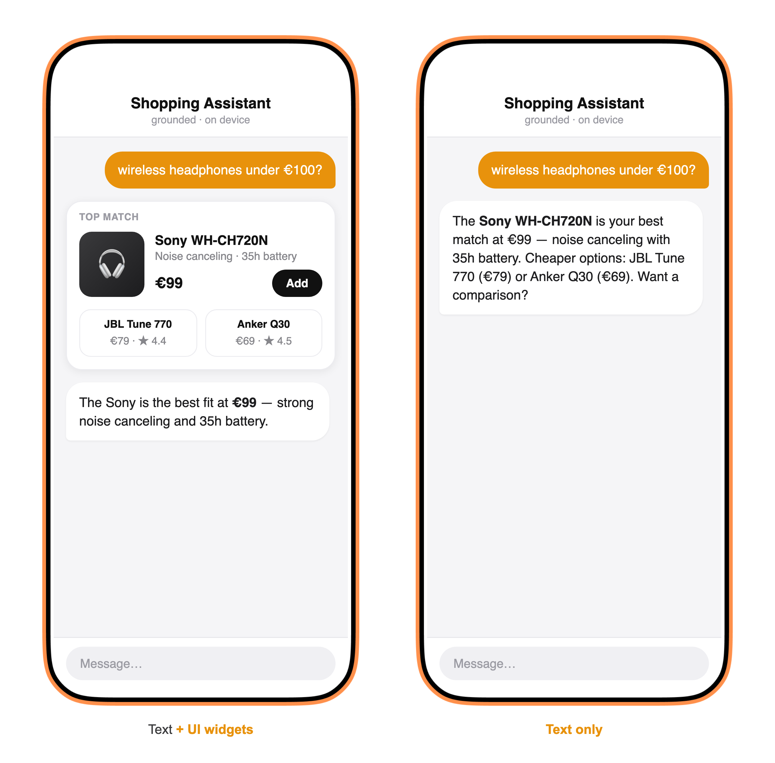 The same chat answer side by side: left, with a product-card widget plus a short line of grounded text; right, text only.