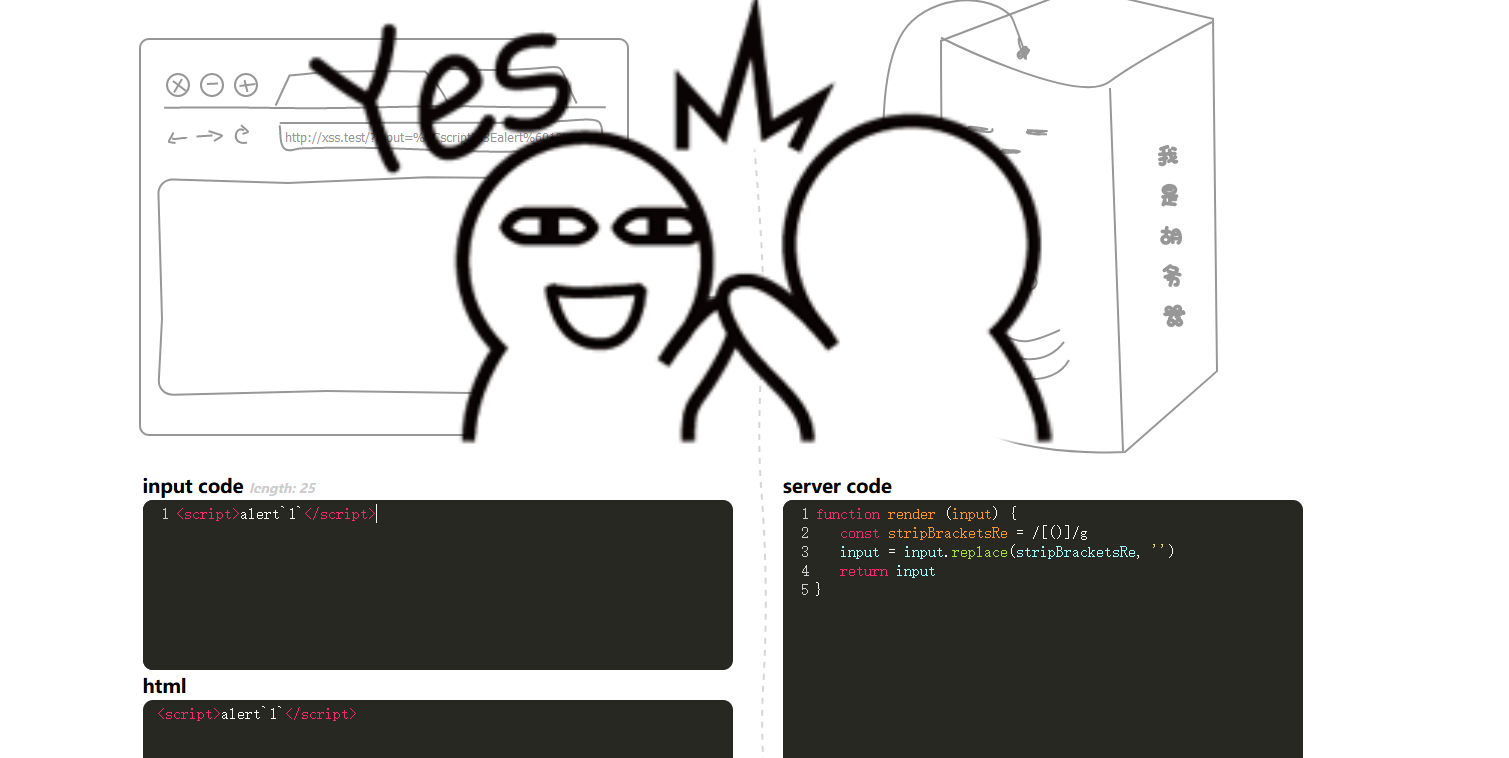 image-20220323004428110