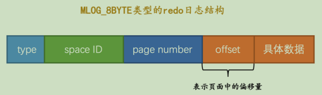 图片来自网络