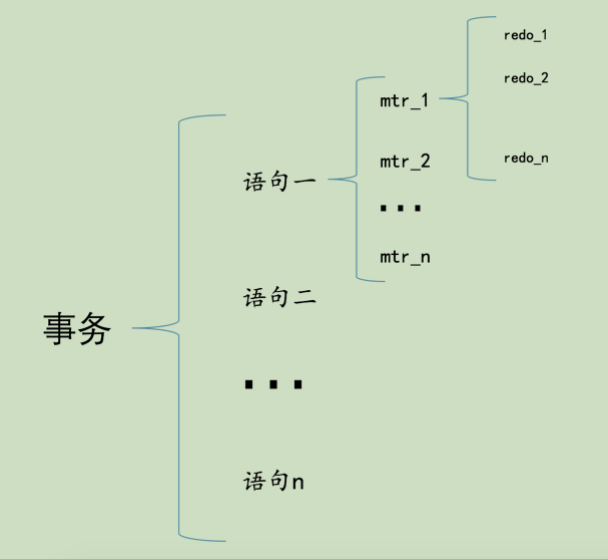 image-20220418184558198