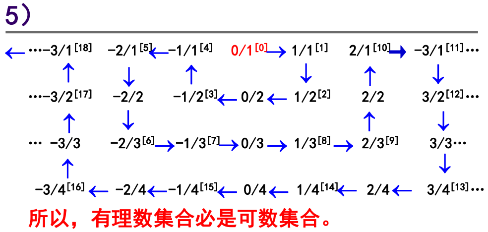 image-20230614205103780