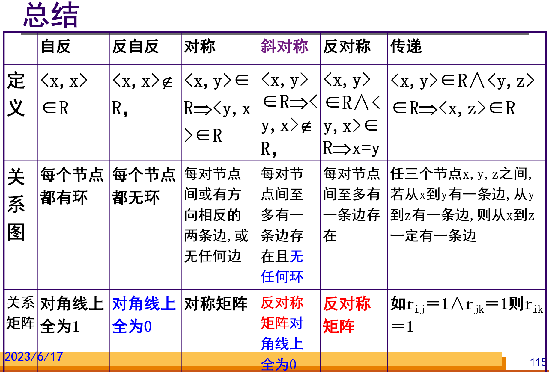 image-20230617144909957