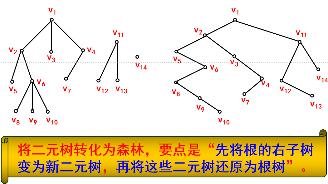 image-20230618150822398