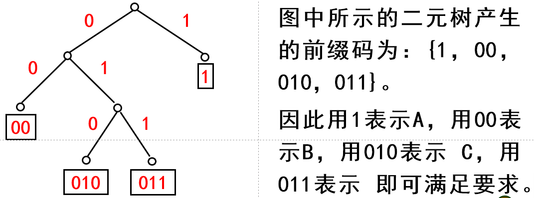 image-20230618151656055