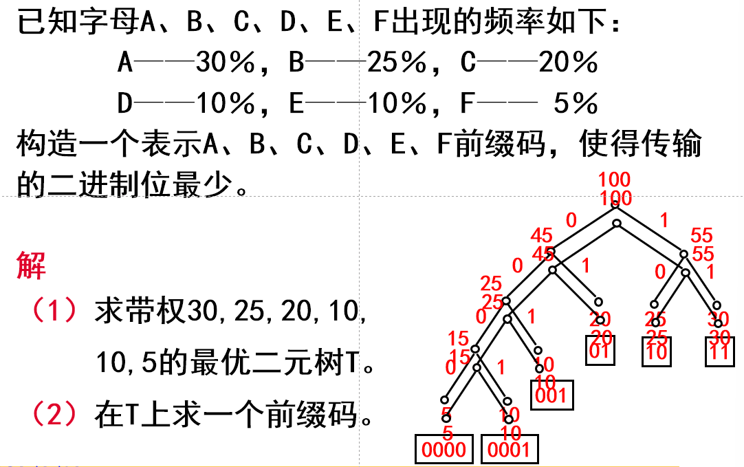 image-20230618153045901