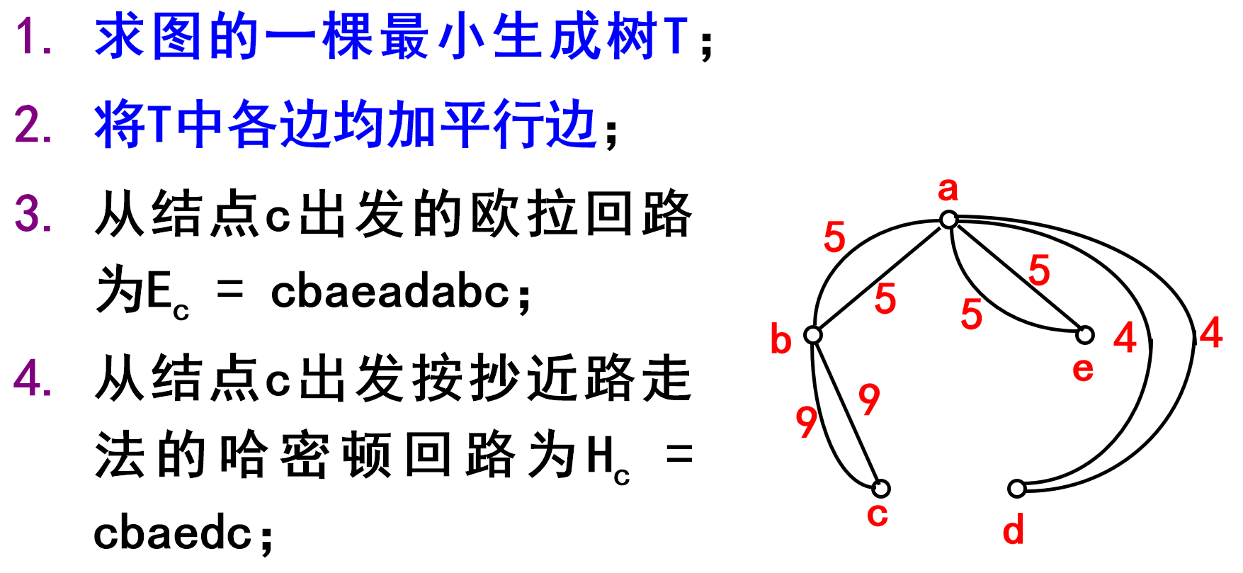 image-20230618170703993