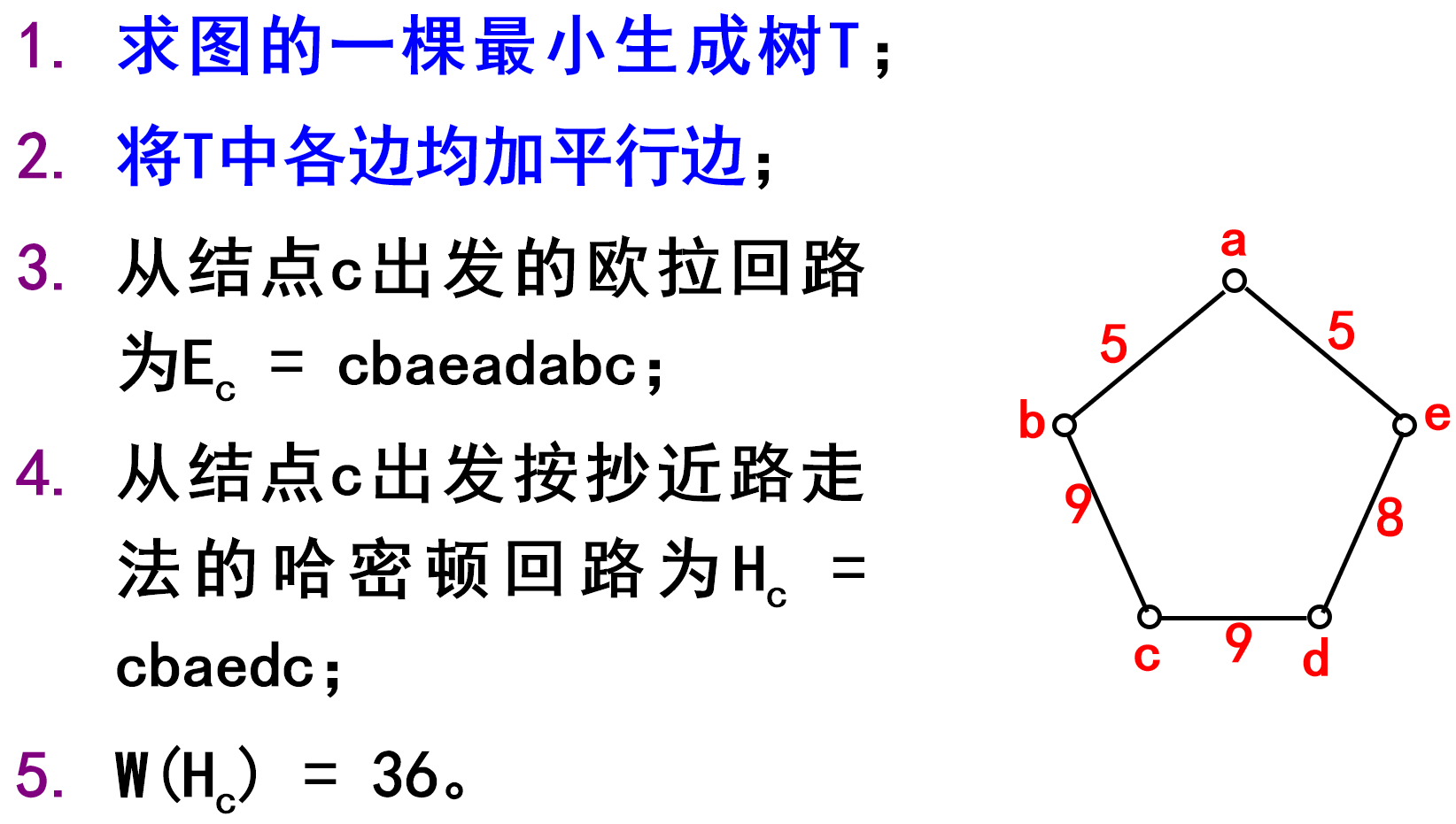 image-20230618170729423