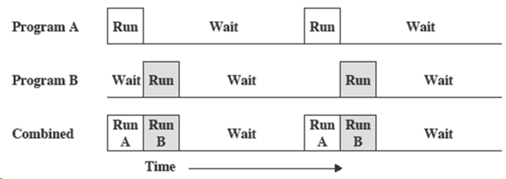 image-20231220155812394