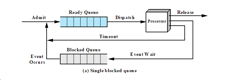 image-20231221132350600