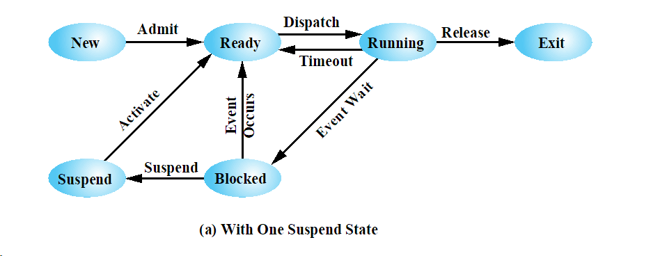 image-20231221132846411