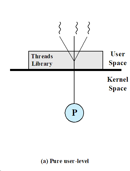image-20231222151126712