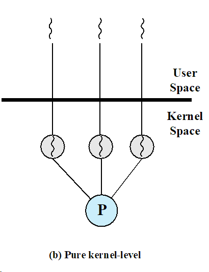 image-20231222151153337