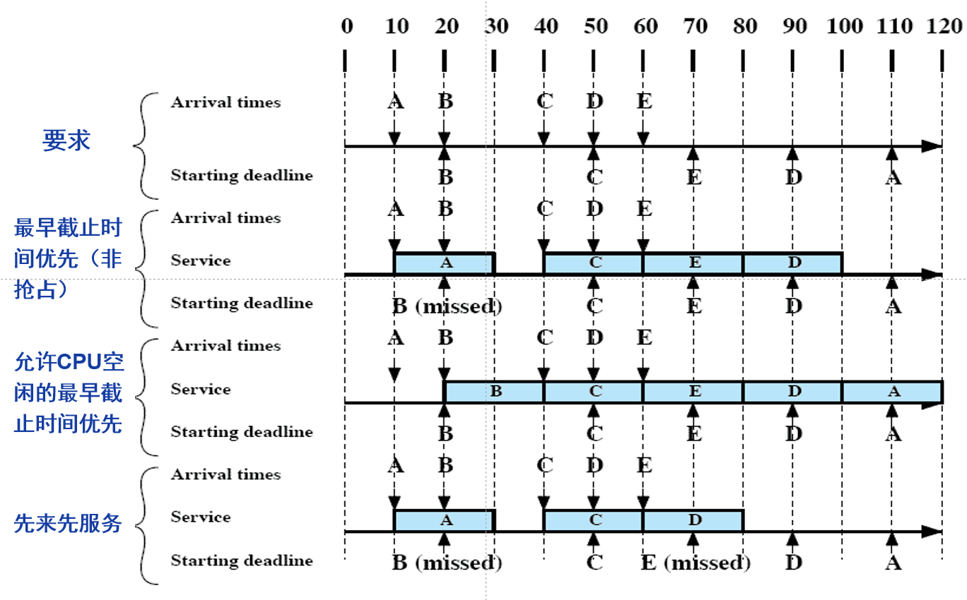 image-20231222223503737