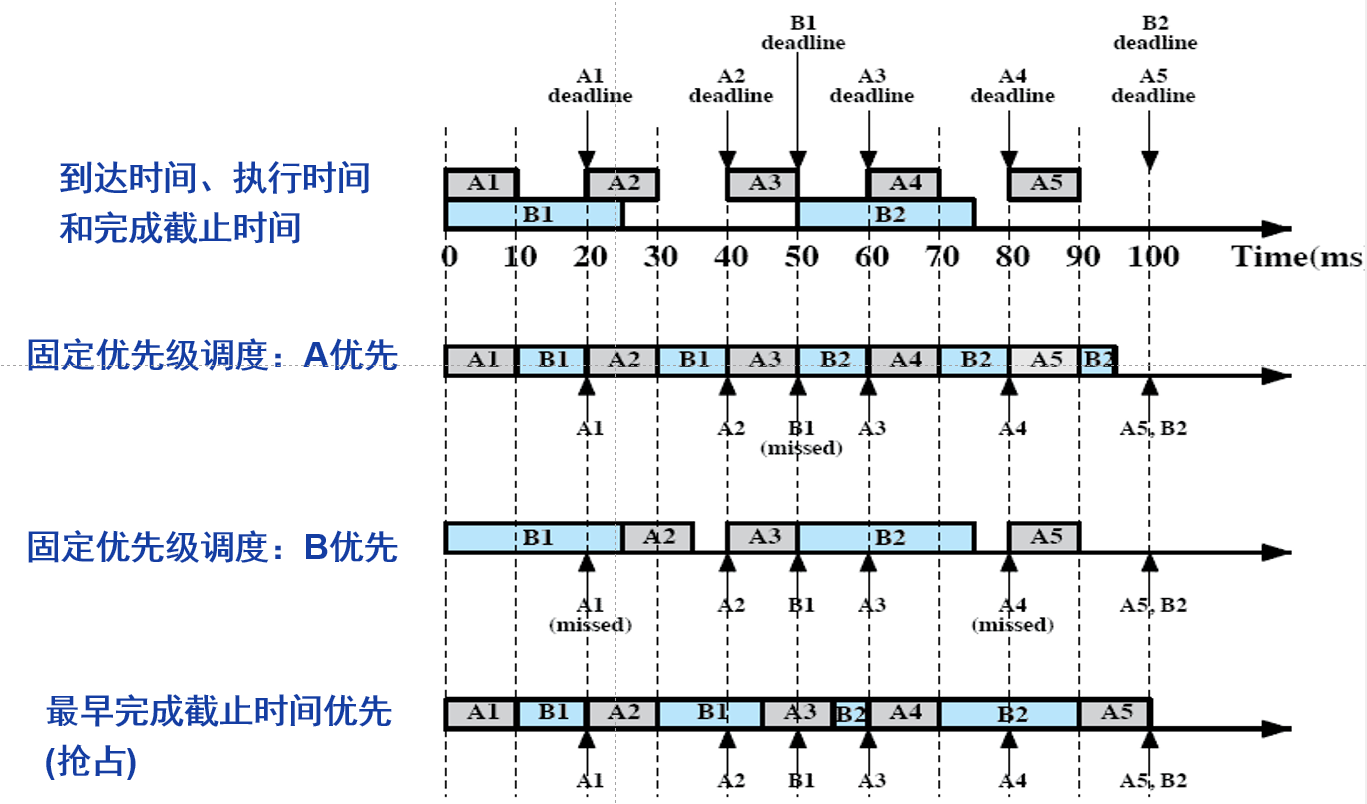 image-20231222223534375