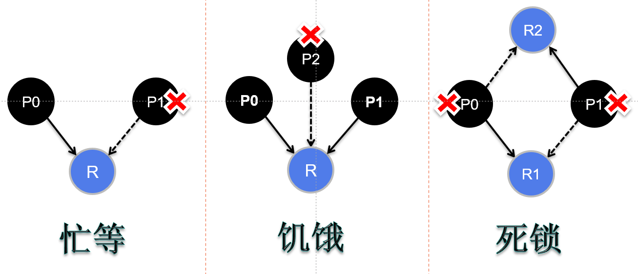 image-20231222231936372