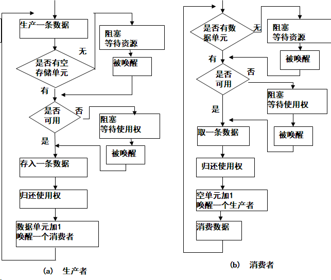 image-20231223113952521