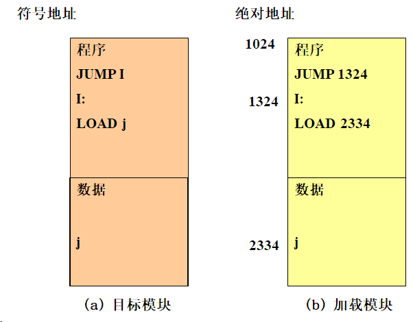 image-20231225112522957