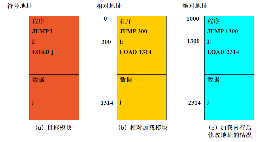 image-20231225140007689