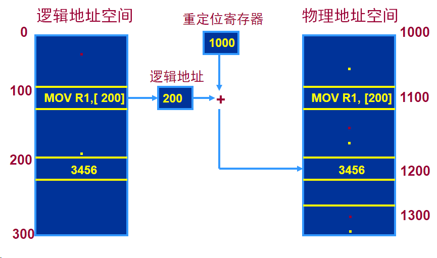 image-20231225154226563