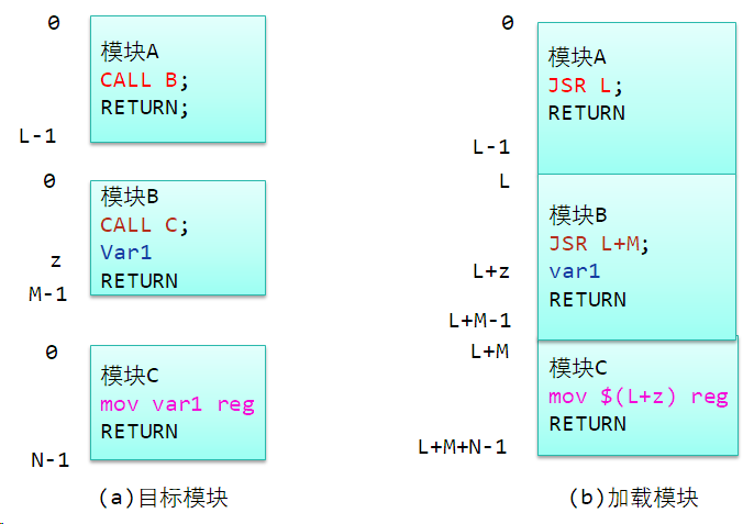 image-20231225155345786
