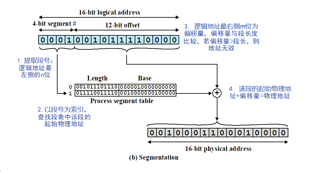 image-20231225202236238
