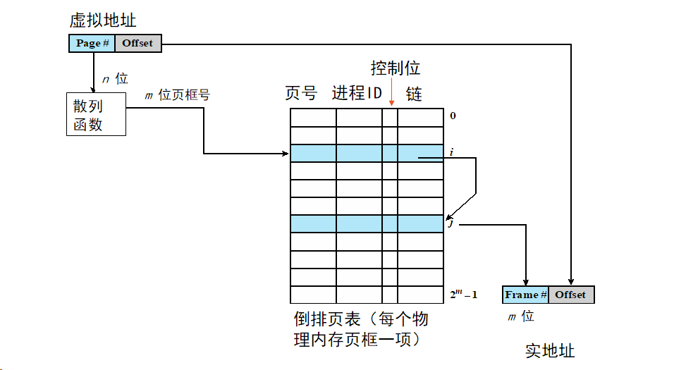 image-20231226005325067