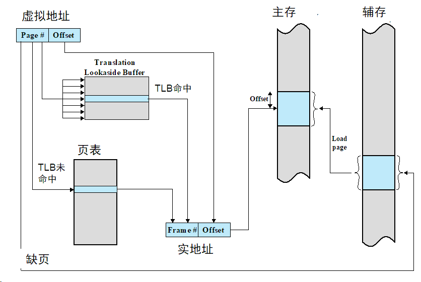 image-20231226012148498