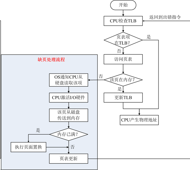 image-20231226012158384