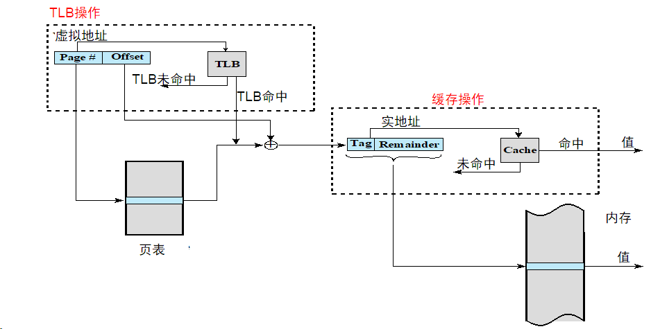 image-20231226012843946