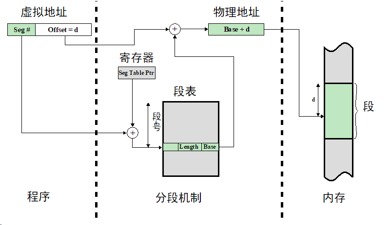 image-20231226015821382