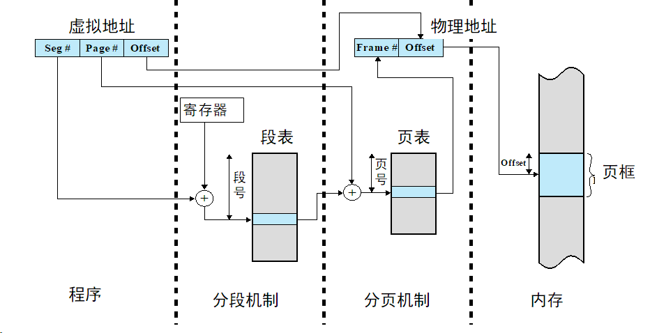image-20231226021217853