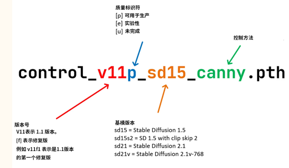 image-20240425110232900