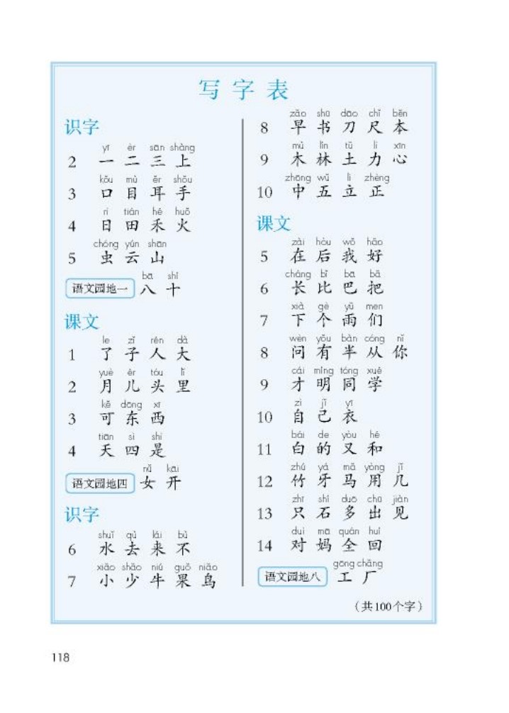 高清图片 | 2020秋统编版语文一年级上册电子课本(含pdf版)