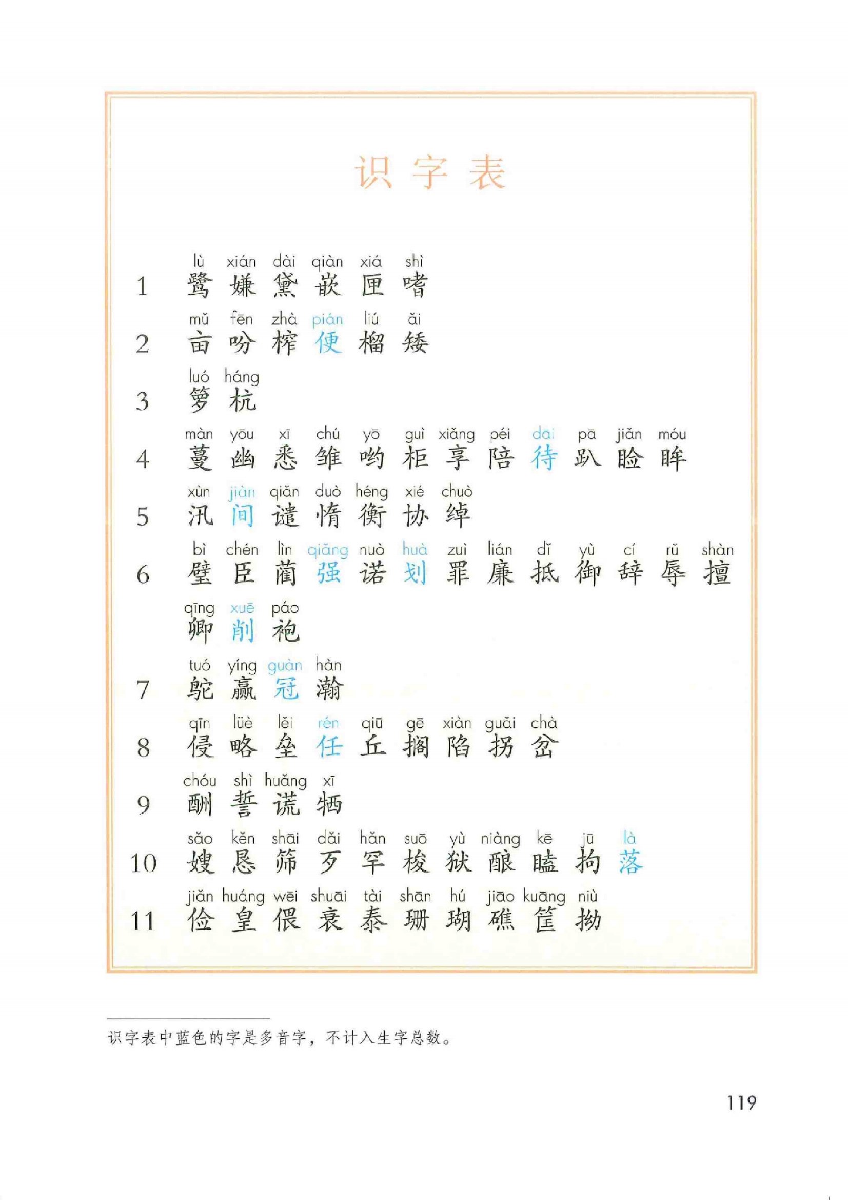 高清图片 | 2020秋统编版语文五年级上册电子课本(含pdf版)