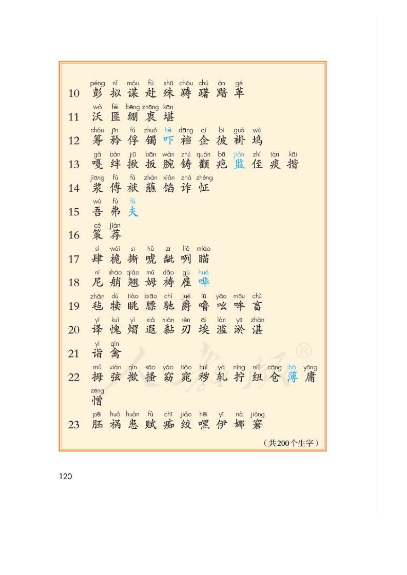 高清图片 | 2020年春语文部编教材五年级下册电子课本