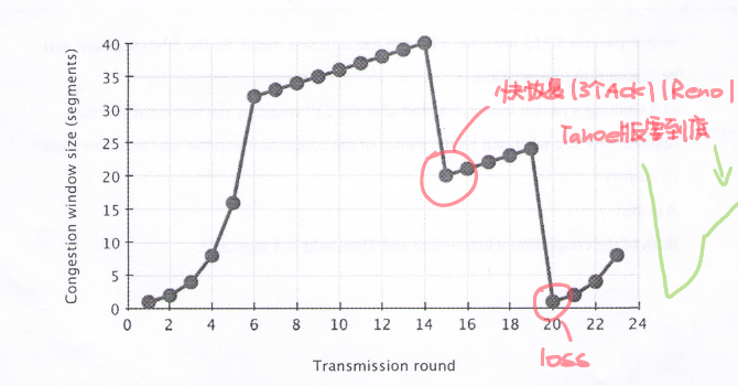 1a1902e5120e9da3bc54d5c87491e19